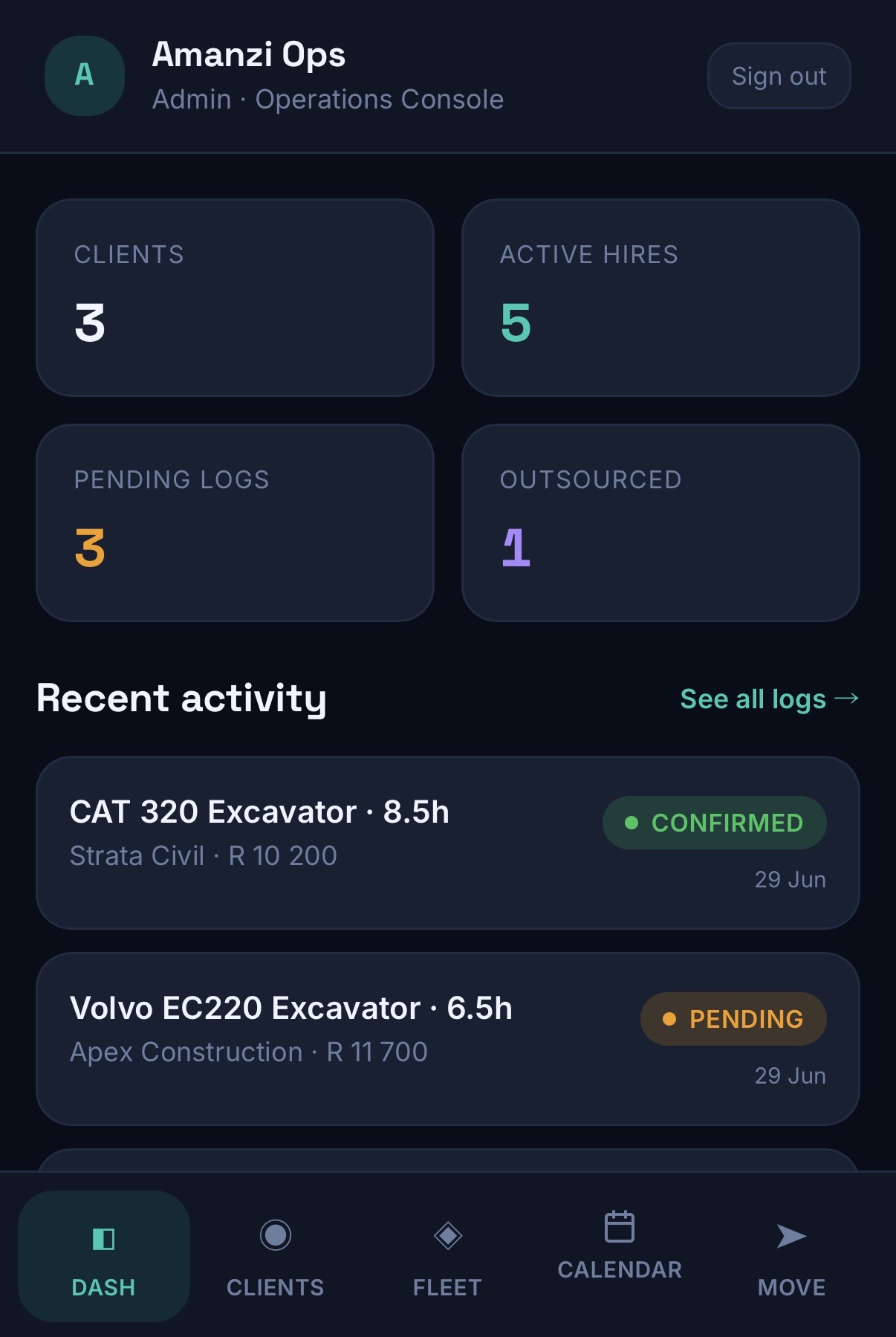Amanzi Plant Hire — Full operations dashboard — our first closed client build.